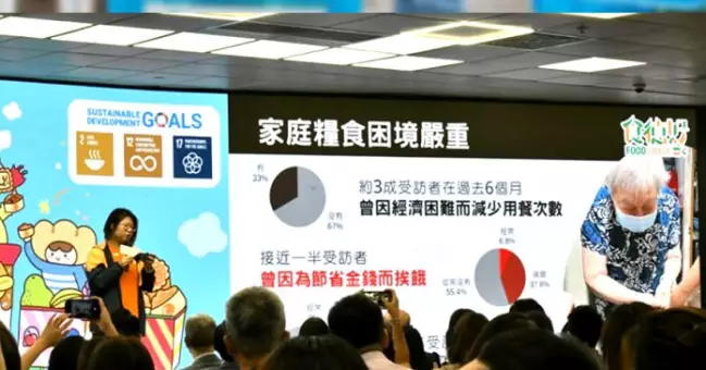 弱勢社群捱餓令人難以接受　經濟不景尤應照顧好基層