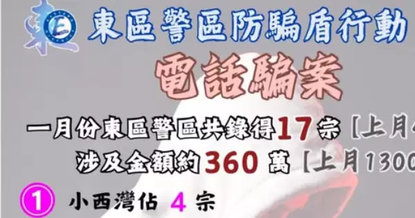 東區警區防騙盾行動之齊心打擊「電話騙案」