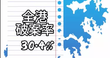 西區警區·2024 罪案數字