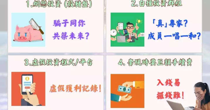 東區警區防騙盾行動：齊心打擊「網上投資騙案」