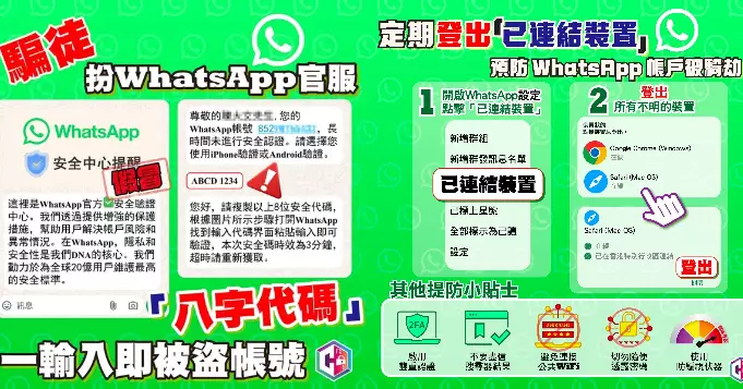 WhatsApp 騙局又返嚟•輸入「8字代碼」即被盜號