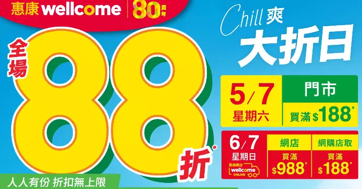 2日限定！惠康7月5日至6日門市網店全場88折