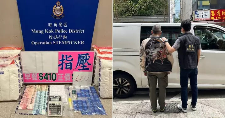 旺角警區展開代號「搜鷁」的掃黃行動