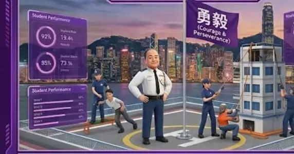 #全港只有科專 | #全港唯有科專擁有 #専科專教 | #投考警隊盡展潛能