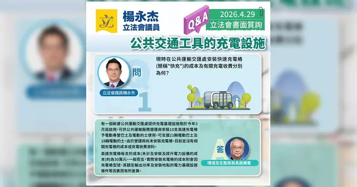楊永杰關注公共運輸交匯處充電設施 倡研究以超充技術作規劃標準