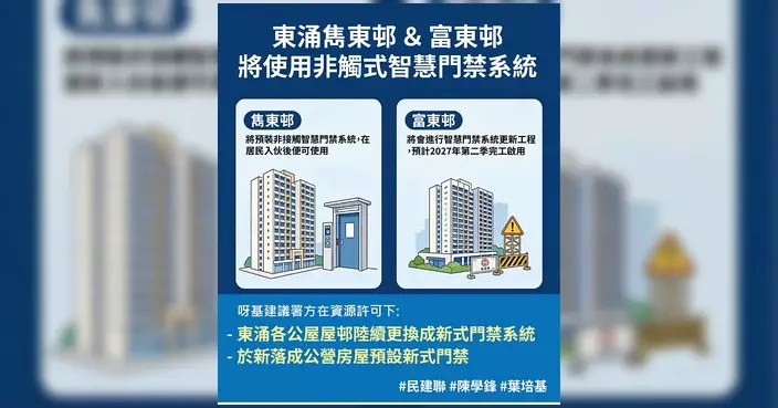 東涌雋東邨及富東邨將引入非觸式智慧門禁系統