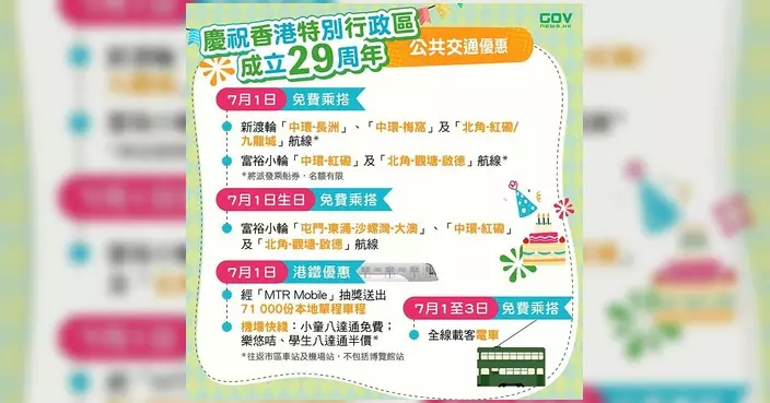 七一優惠出爐 政府聯同各界推多項慶回歸活動