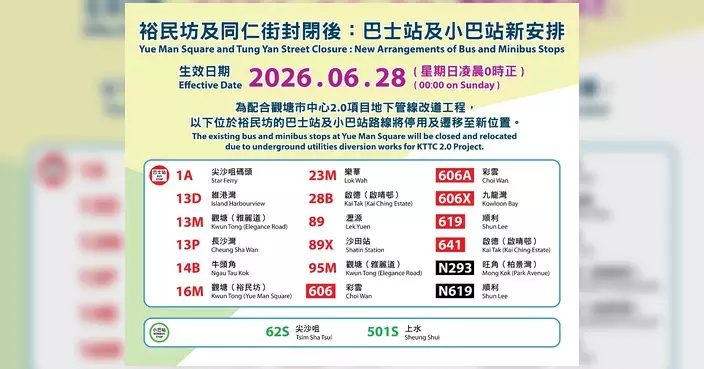 裕民坊及同仁街6月28日凌晨起封閉 配合市建局工程