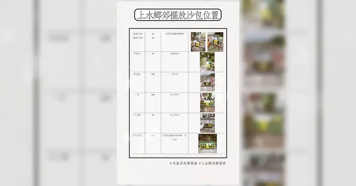 上水鄉郊關愛隊提醒市民未來數日嚴防暴雨及水浸
