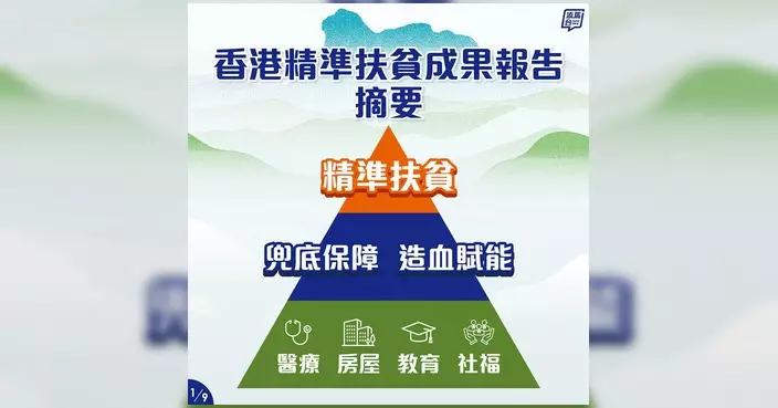 精準扶貧成果報告出爐 植潔鈴促對接五年規劃走向制度支援