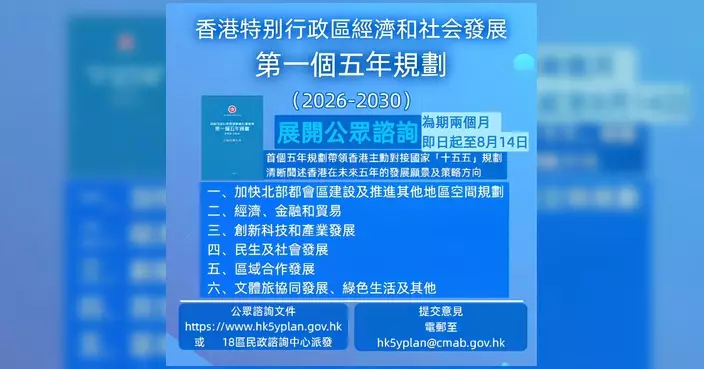 政府首份五年規劃公眾諮詢 涵蓋北都建設及創科發展等六大範疇