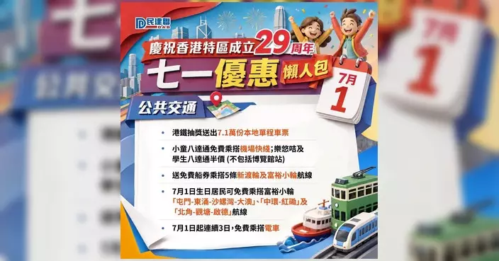七一優惠出爐 電車渡輪博物館免費慶回歸