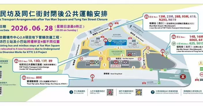 柯創盛聯同多個部門及業界代表 視察裕民坊封路安排