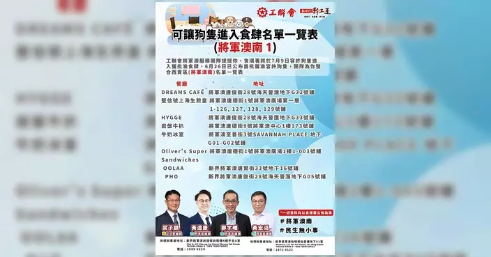 西貢將軍澳狗主注意 工聯會整合可攜狗入食肆名單