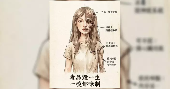 警方籲青少年暑假遠離毒品 拒絕誘惑