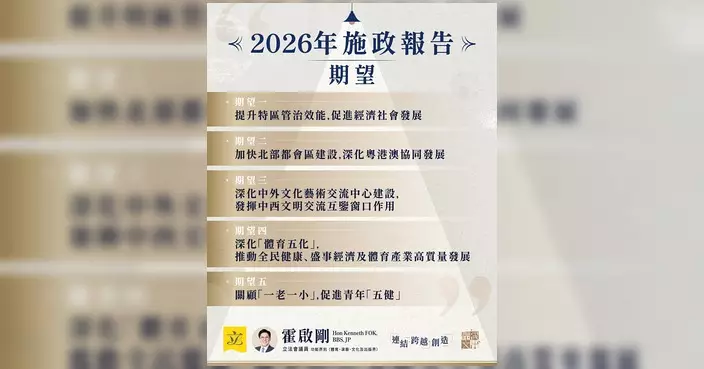 霍啟剛提交施政報告期望 分五大板塊聚焦北都及產業發展