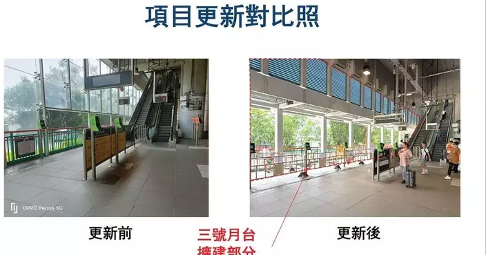 天水圍輕鐵站3號月台擴建竣工 待驗收後盡快啟用