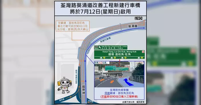 荃灣路往九龍方向新建行車橋 7月12日早上6時啟用