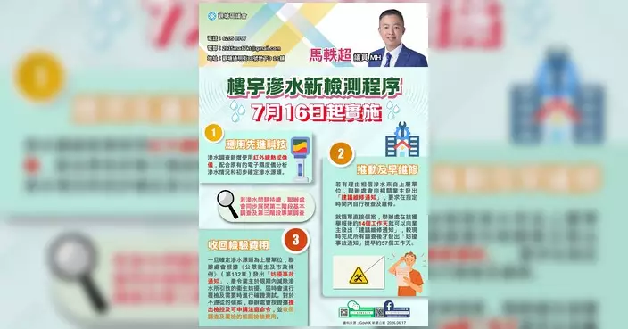 馬軼超歡迎滲水辦調查新程序 促提供培訓支援