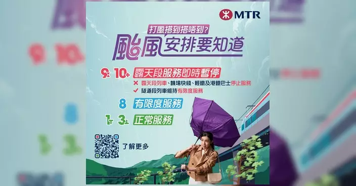 港鐵公布八號信號下服務安排 高鐵部分班次取消