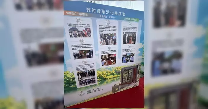 北都速度活化新田惇裕渡頭 土拓署與地區協作推動城鄉共融