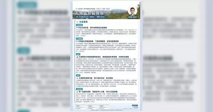 大埔區議員胡綽謙發布8月14日晨報 提供聯絡及追蹤渠道