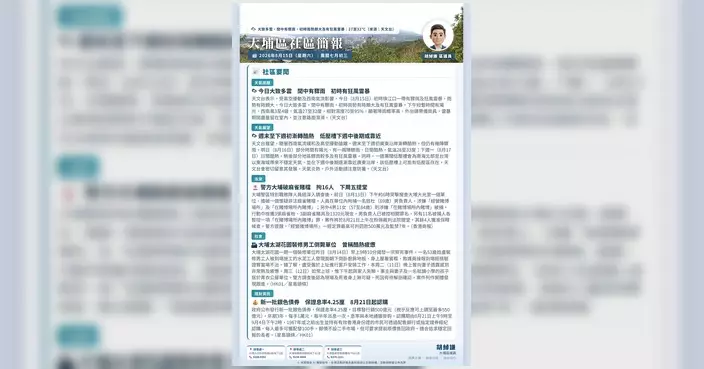 大埔區議員胡綽謙發布8月15日晨報 附聯絡及追蹤渠道