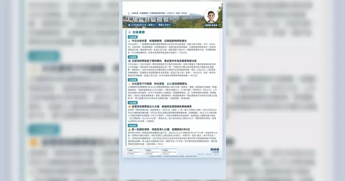 大埔區議員胡綽謙發布8月22日晨報 提供聯絡及追蹤渠道