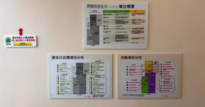 吳任豐偕議會同僚視察「簡樸房」樣板單位 聚焦基層住屋保障