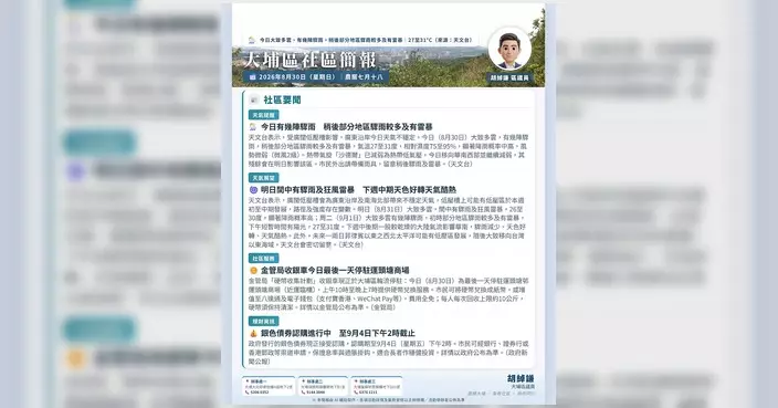 胡綽謙發布大埔區晨報 提供聯絡及WhatsApp頻道