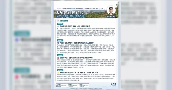 大埔區議員胡綽謙發布9月1日晨報 提供聯絡渠道