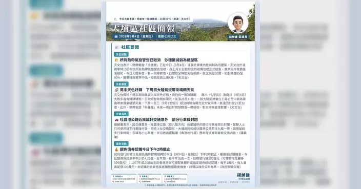 大埔區議員胡綽謙發布9月4日晨報 提供聯絡渠道