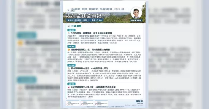 大埔區議員胡綽謙發布9月7日晨報 附聯絡及WhatsApp頻道資訊
