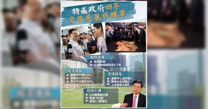 簡約公屋首半年進度曝光 陳孟宜指數以千計家庭已獲配新居
