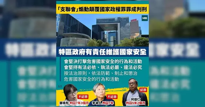 支聯會煽動顛覆國家政權案判刑 李卓人囚7年鄒幸彤囚7年3個月