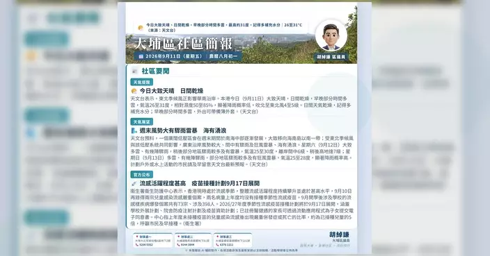 大埔區議員胡綽謙發布9月11日大埔區每朝晨報