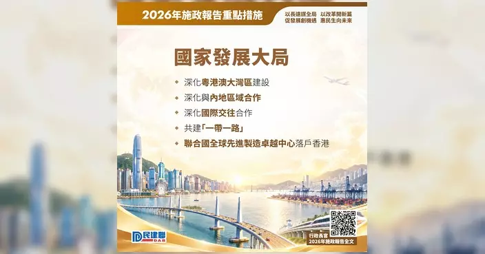 李家超公布香港首份五年規劃及新一份施政報告 改革舊樓維修制度推三層機制