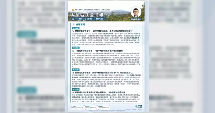 胡綽謙發布9月20日大埔區每朝晨報