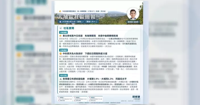 胡綽謙發布9月22日大埔區每朝晨報
