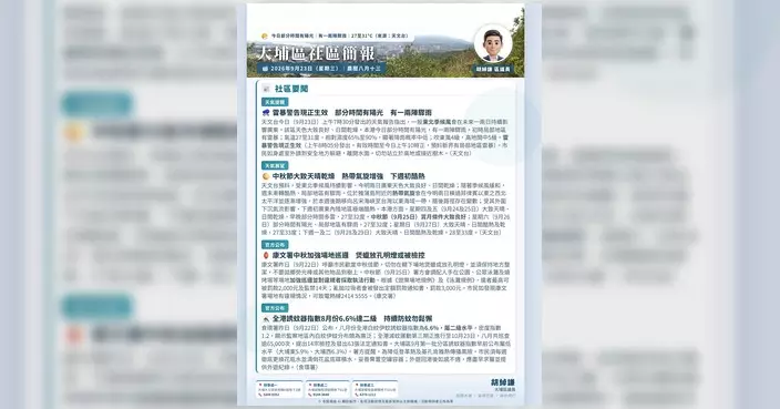 胡綽謙發布9月23日大埔區每朝晨報