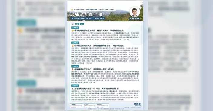 胡綽謙發布9月24日大埔區每朝晨報