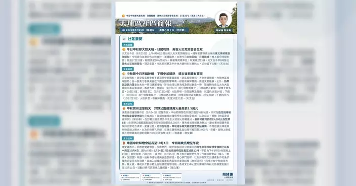 胡綽謙發布9月25日大埔區每朝晨報