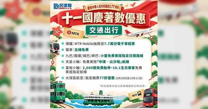 國慶77周年全城優惠活動涵蓋交通文娛飲食消費