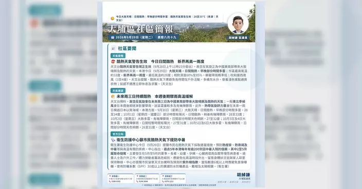 大埔區9月29日每朝晨報