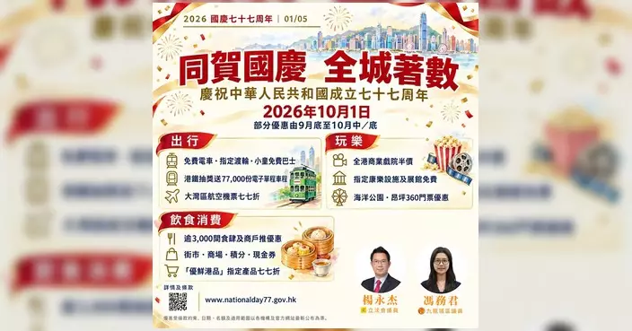 國慶77周年優惠懶人包出爐 涵蓋交通文化藝術飲食消費