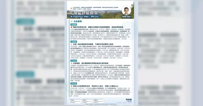 大埔區議員胡綽謙發布10月1日大埔區每朝晨報