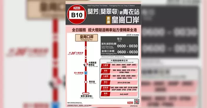 新皇崗口岸10.12啟用 九巴三條口岸專線B10 B11 NB73投入服務
