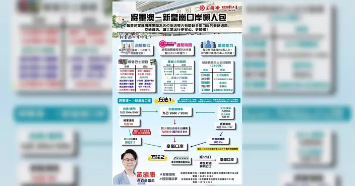 新皇崗口岸啟用 議員實測將軍澳出發轉三程車耗1.5小時