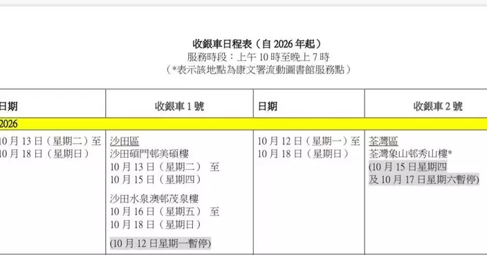 金管局收銀車駛入水泉澳邨 一連三日茂泉樓免費兌換硬幣